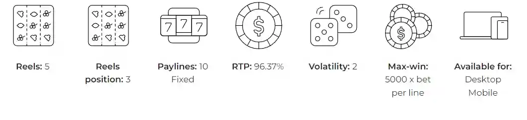 Shining Crown oyununun ödeme çizgisi, çark sayısı ve kazanma potansiyeli hakkında bilgi içeren grafik.